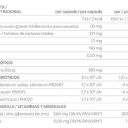 Mesoestetic® Tricology caps