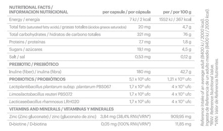Mesoestetic® Tricology caps