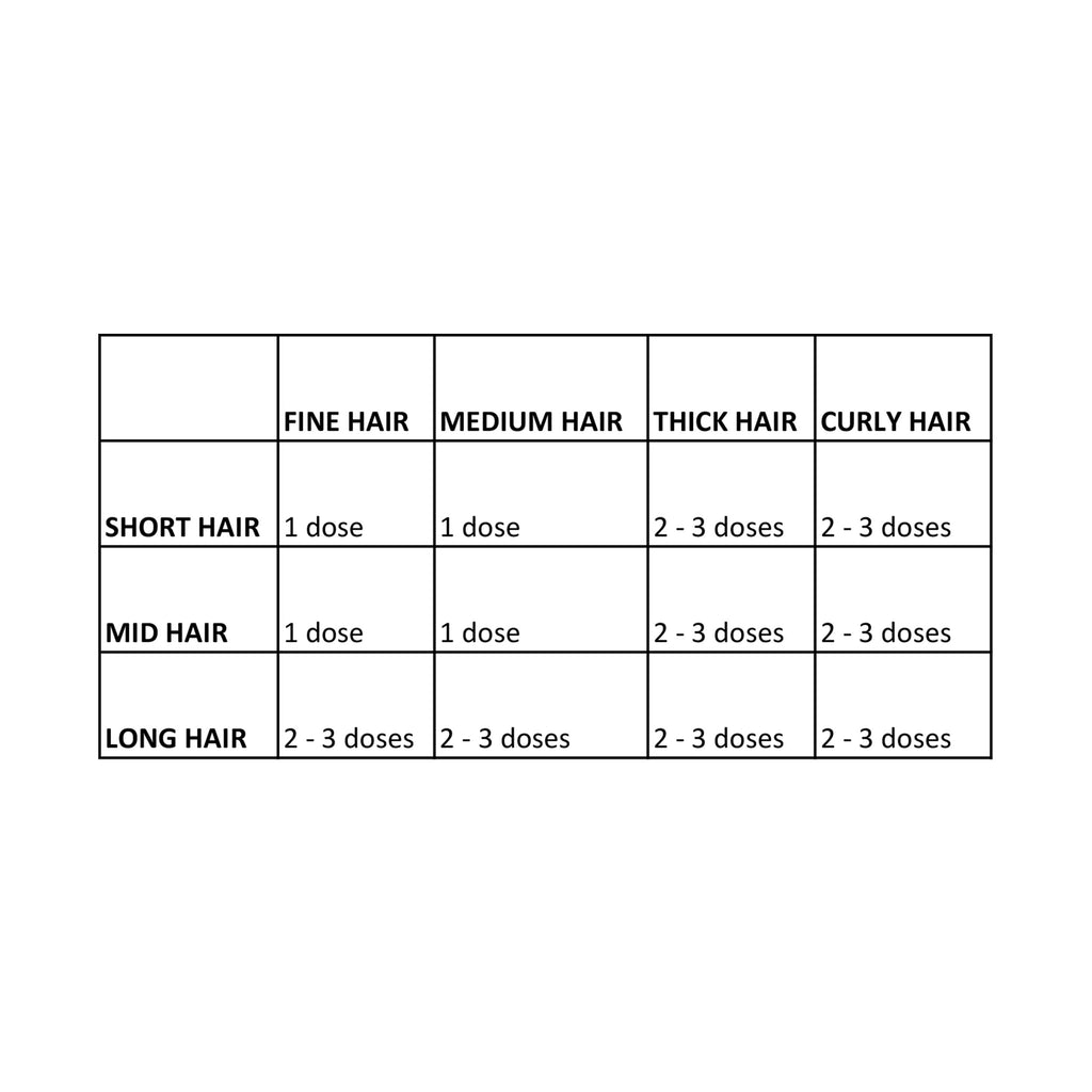 FAST REPAIR CONDITIONER 9 seconds