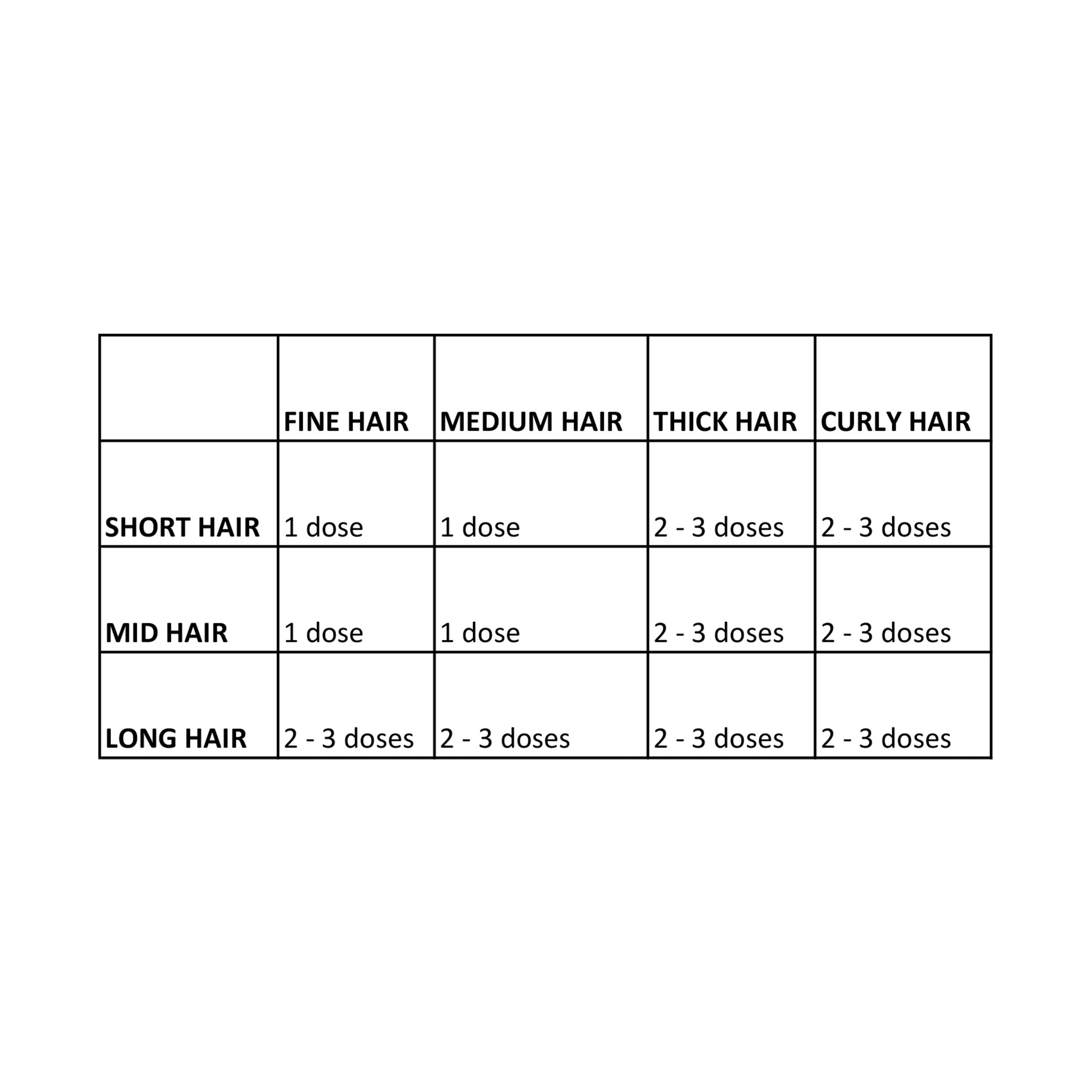 FAST REPAIR CONDITIONER 9 seconds